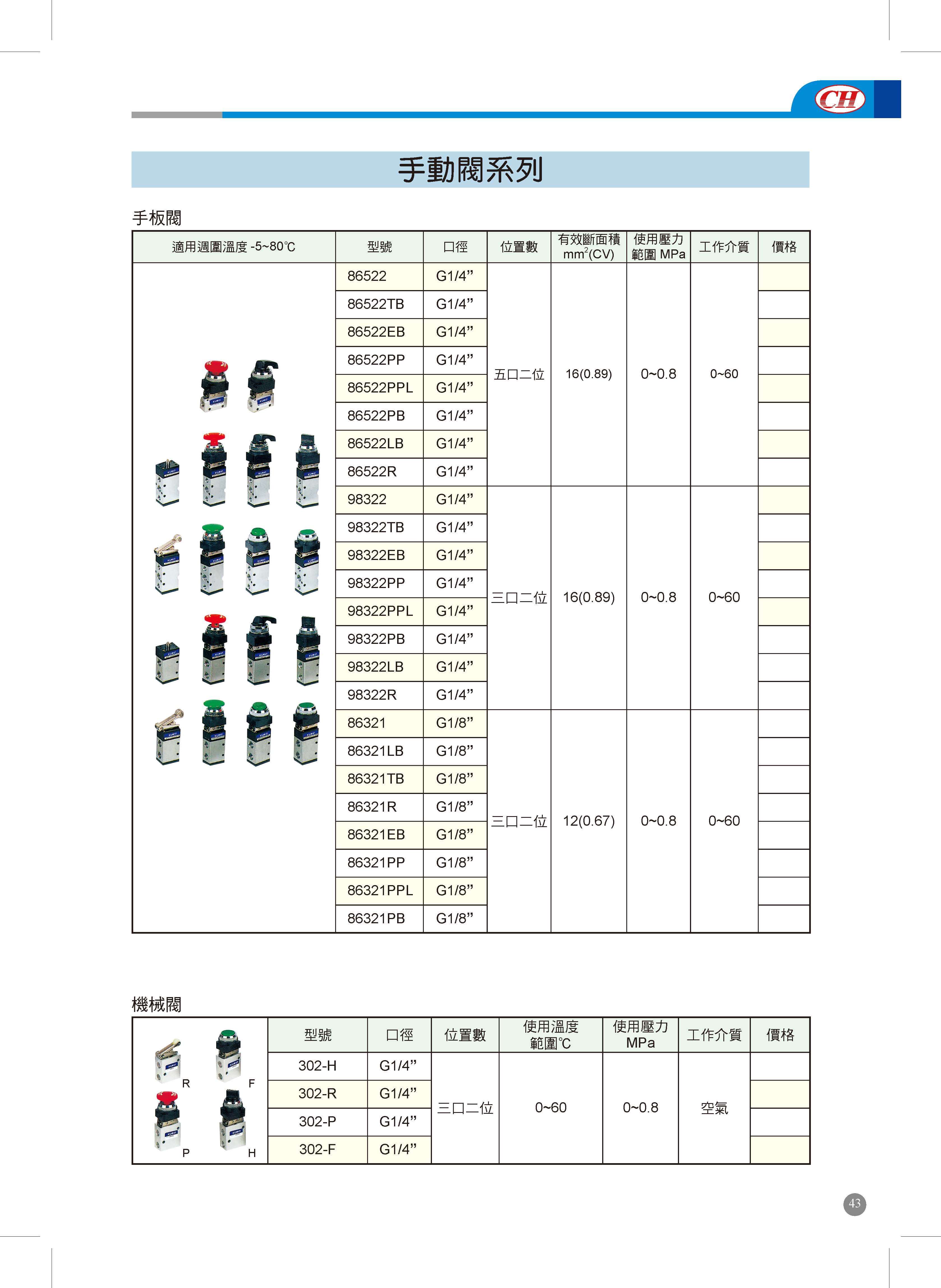 手動閥系列的第2張圖片